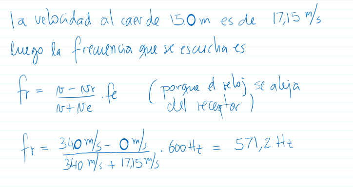 Documento sin título