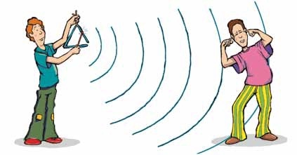 Sonido