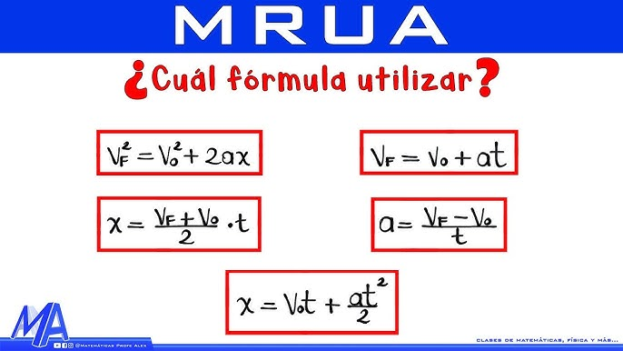 MRUV