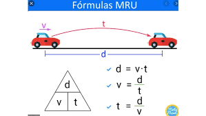 MRU