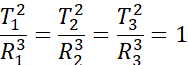 T² = R³