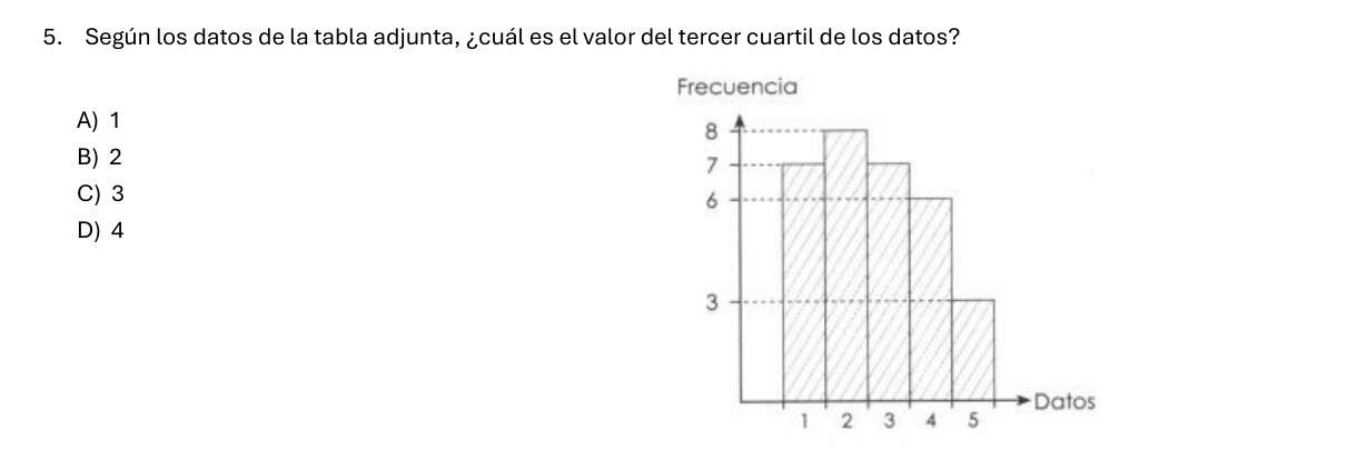 Enunciado original de la pregunta 5