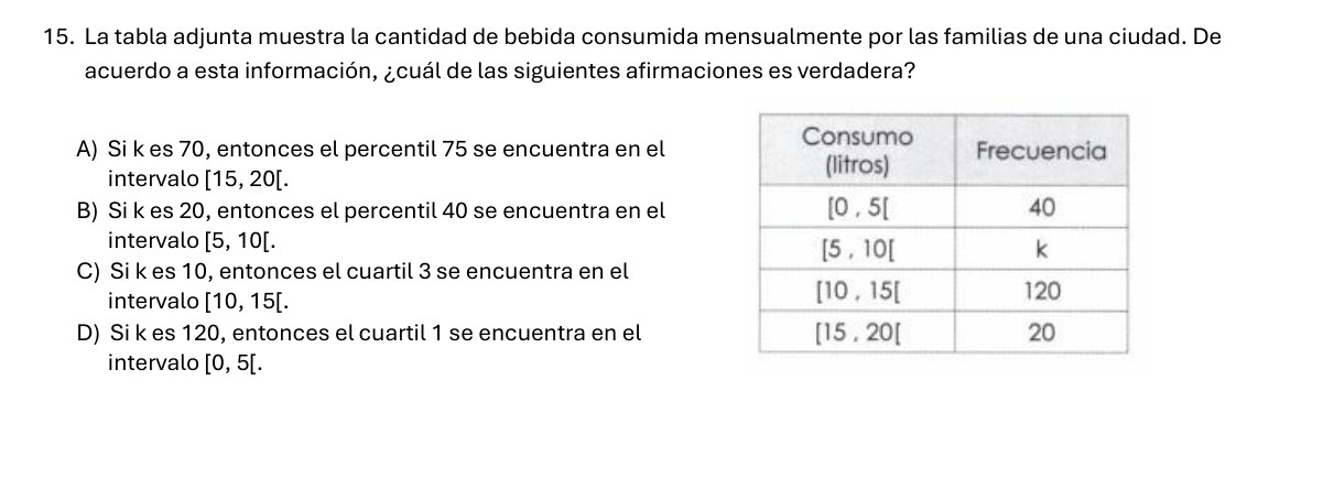 Enunciado original de la pregunta 15
