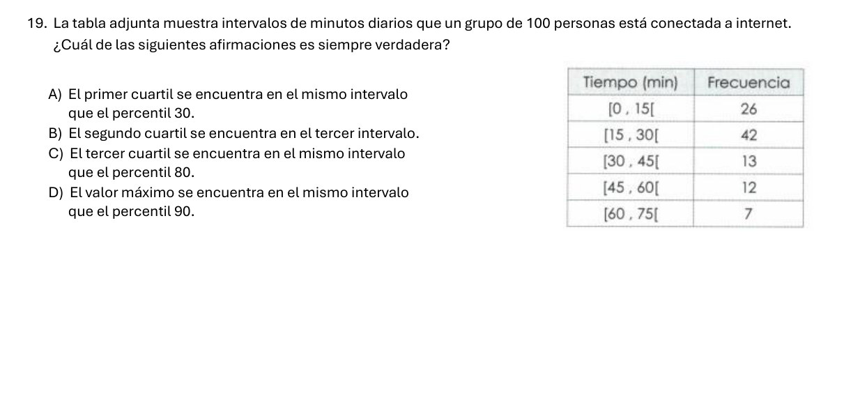 Enunciado original de la pregunta 19