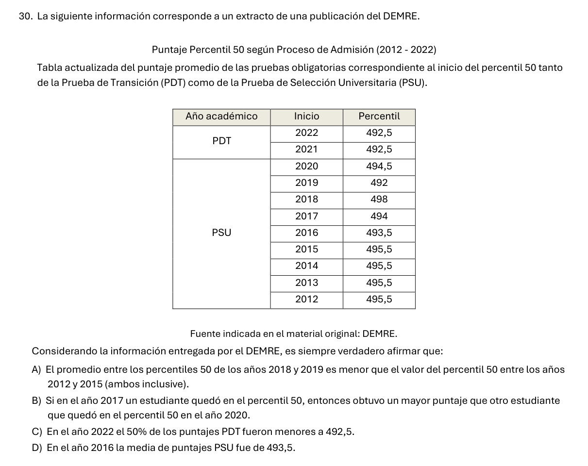 Enunciado original de la pregunta 30